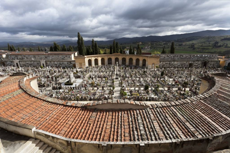 CIMITERO