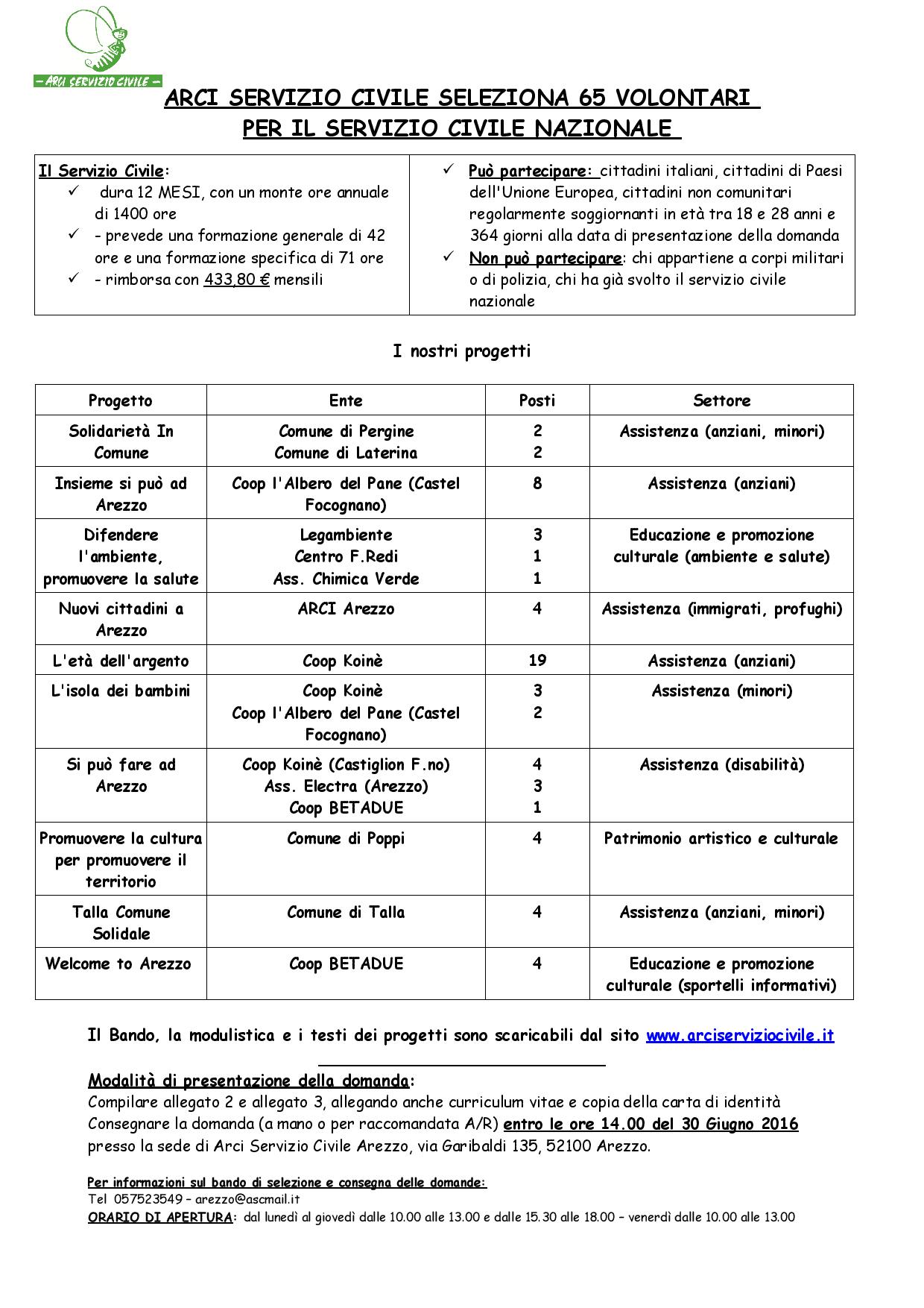 Volantino Bando SCN 2016 page 001