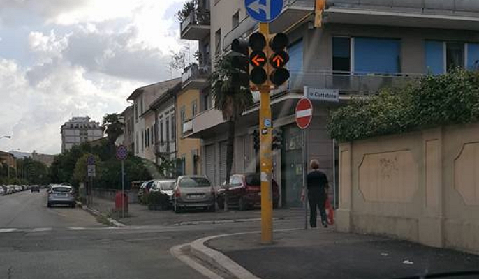semaforo