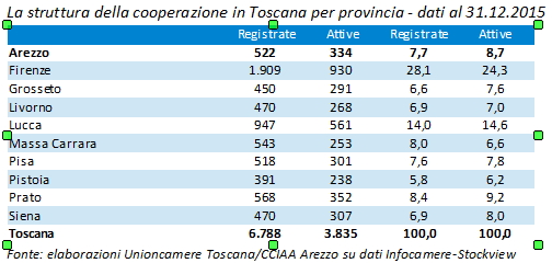 cooperazione1