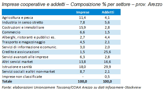 cooperazione2